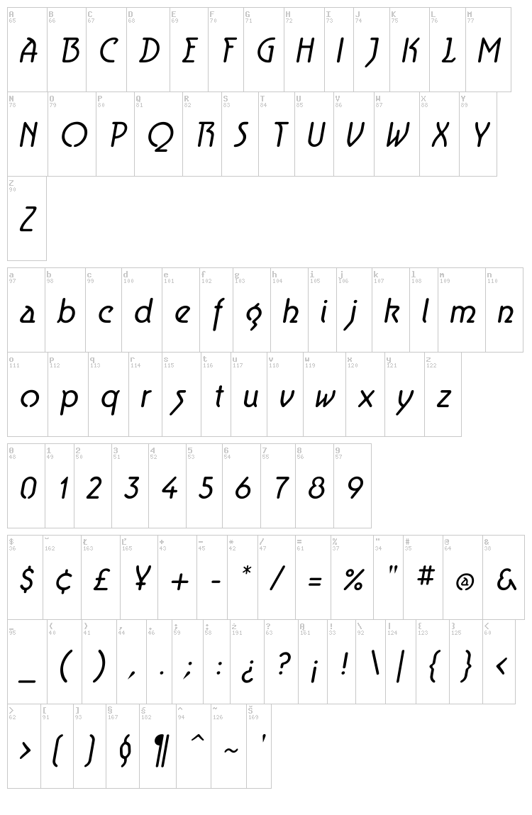 Aerolite font map
